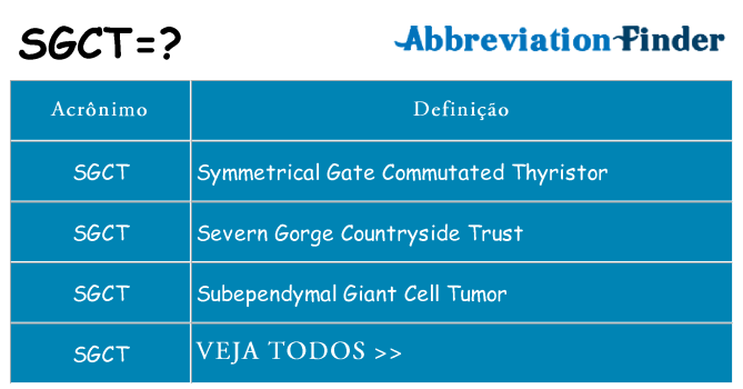 sgct de quê