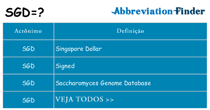 sgd de quê
