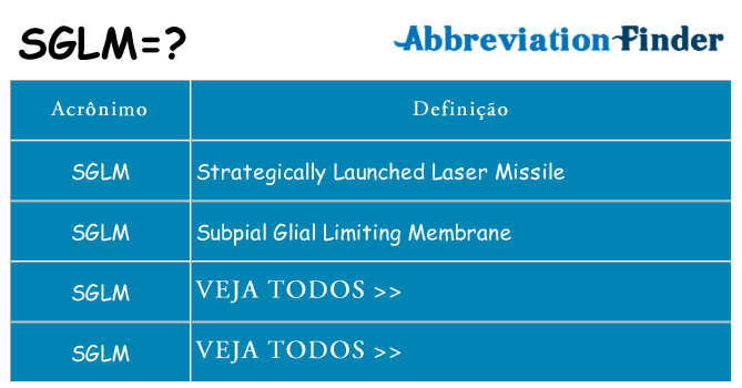 sglm de quê