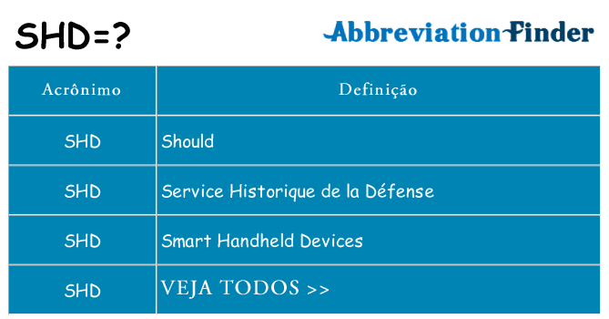 shd de quê