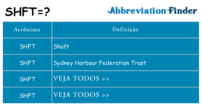shft de quê