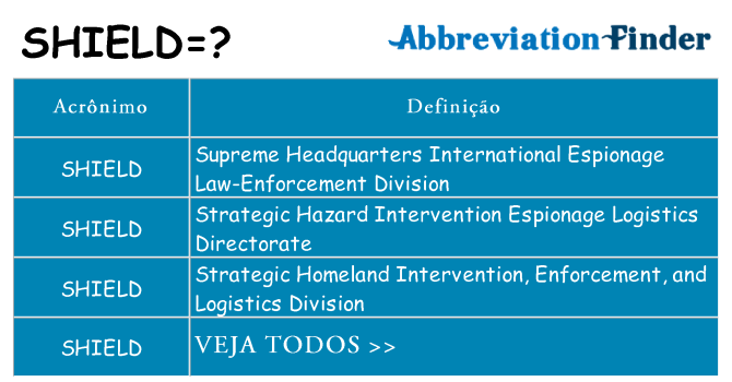 shield de quê