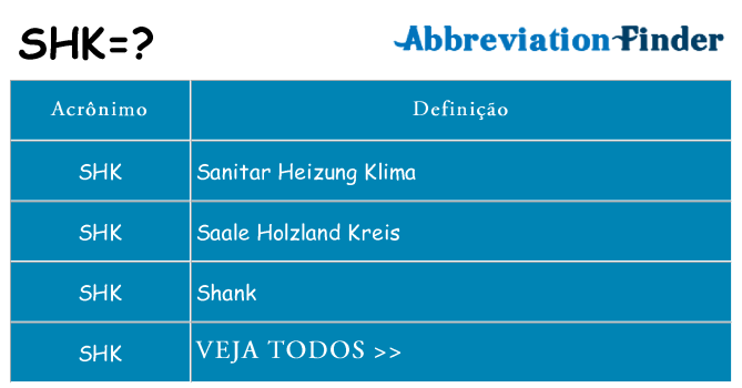 shk de quê