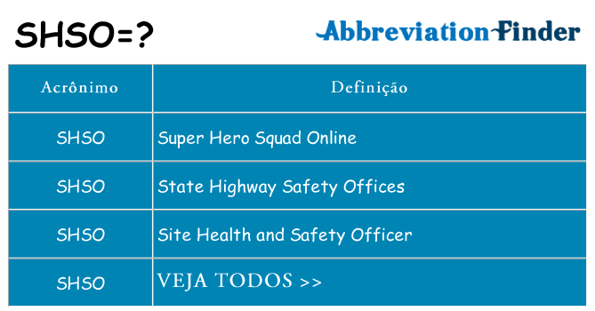 shso de quê