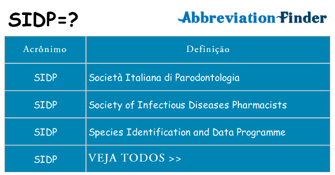 sidp de quê
