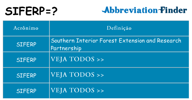siferp de quê