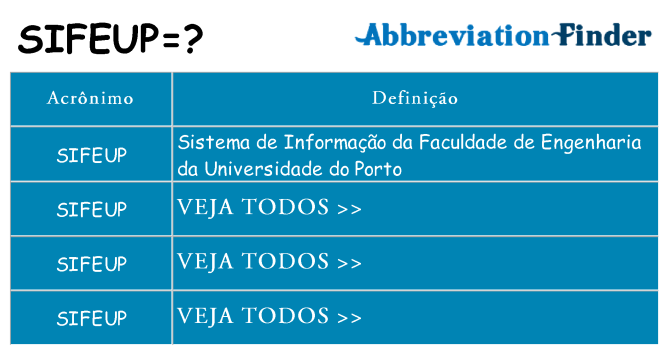 sifeup de quê