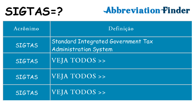 sigtas de quê