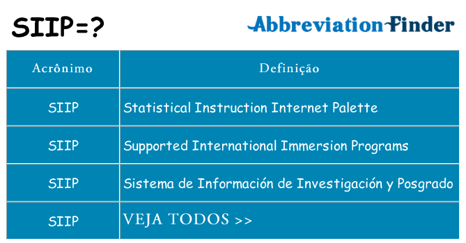 siip de quê