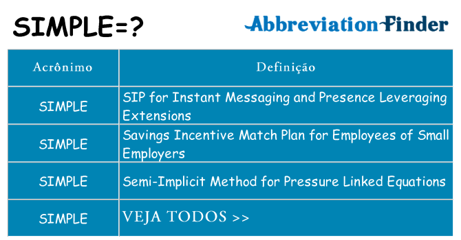 simple de quê