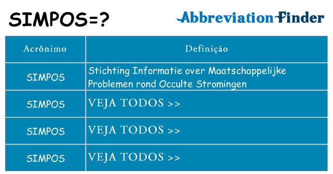 simpos de quê