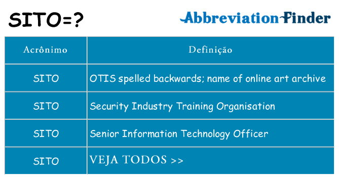 sito de quê