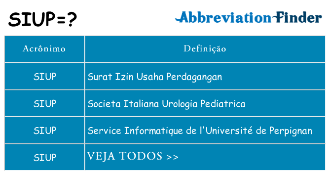 siup de quê