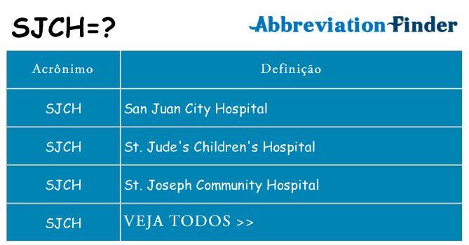 sjch de quê