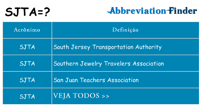 sjta de quê