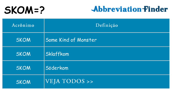 skom de quê