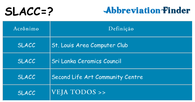 slacc de quê