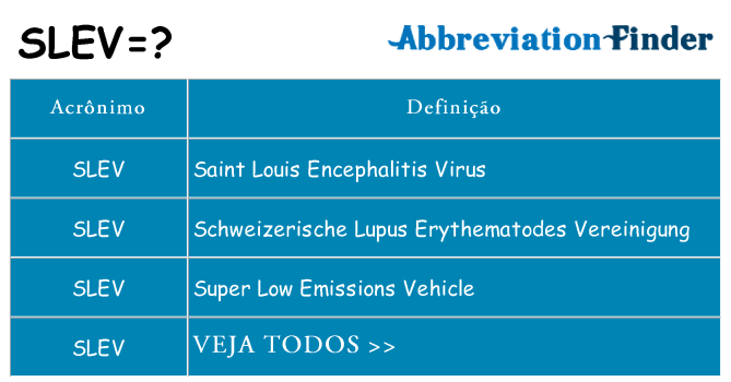 slev de quê