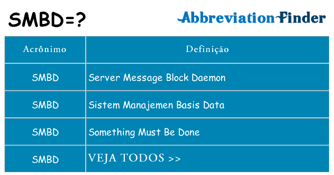 smbd de quê