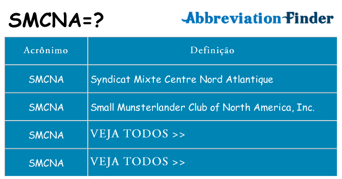 smcna de quê