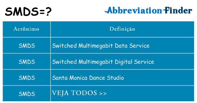smds de quê