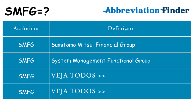 smfg de quê