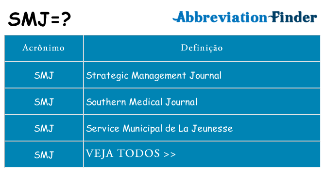 smj de quê