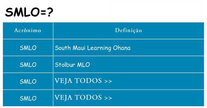 smlo de quê