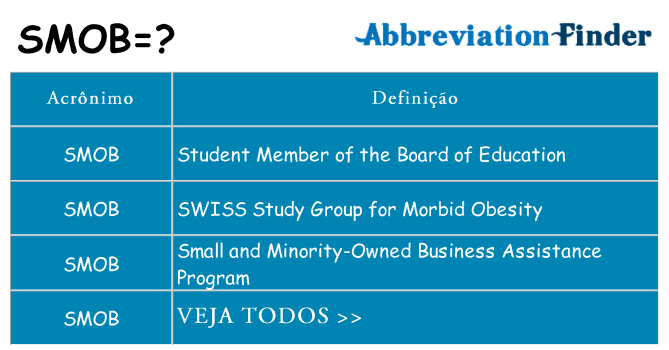smob de quê