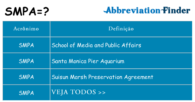 smpa de quê