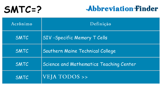 smtc de quê