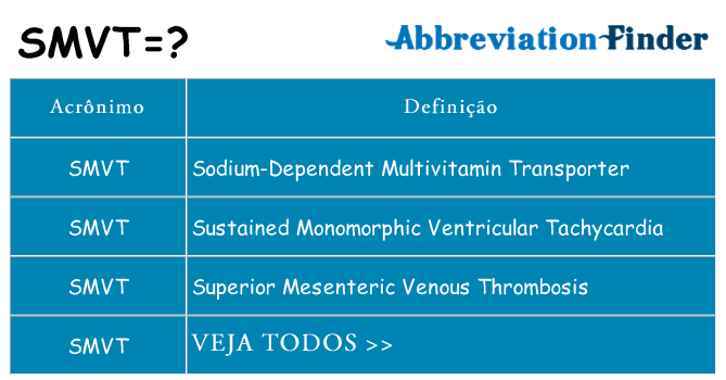 smvt de quê