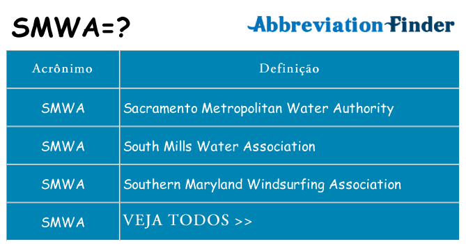 smwa de quê