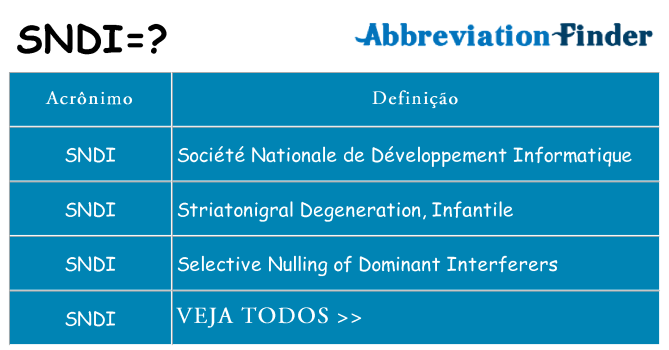 sndi de quê