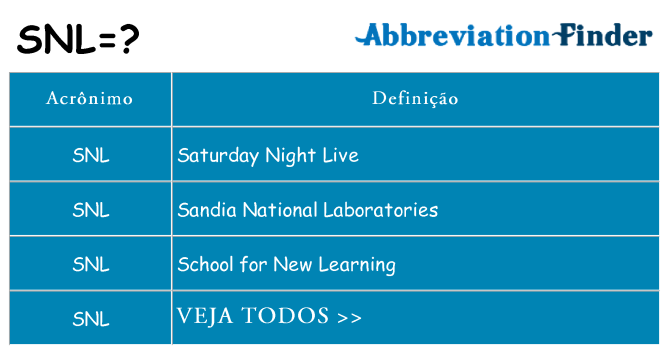 snl de quê