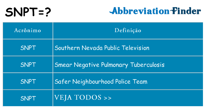 snpt de quê
