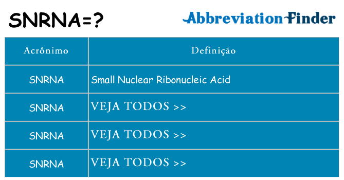 snrna de quê