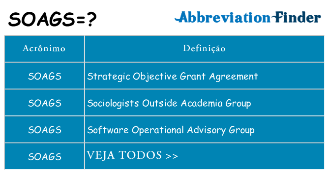 soags de quê