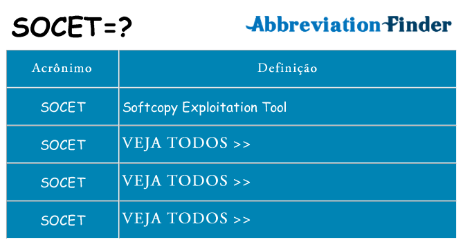 socet de quê