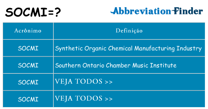 socmi de quê