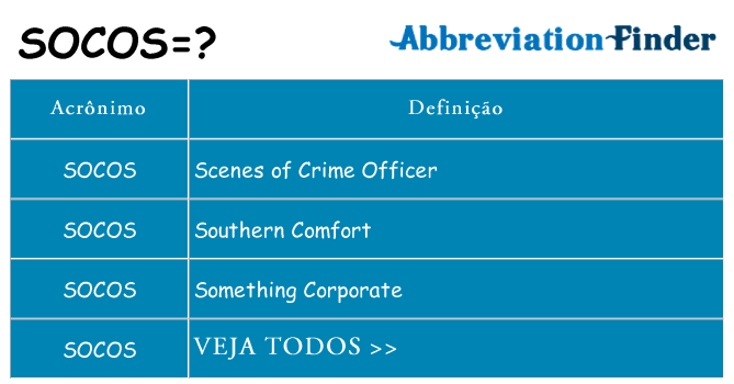 socos de quê
