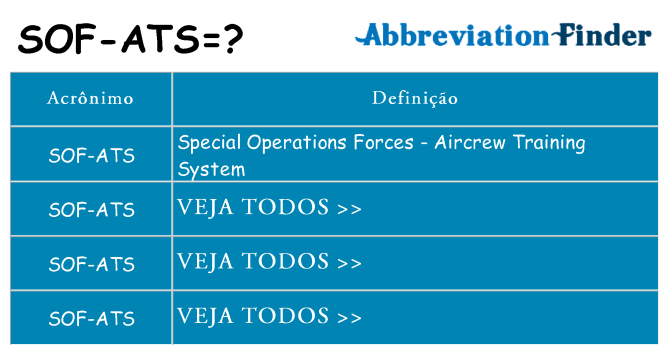 sof-ats de quê