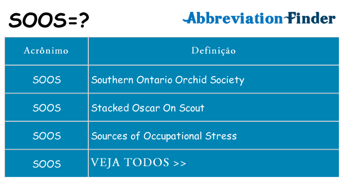 soos de quê
