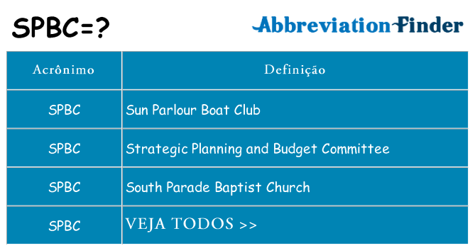 spbc de quê