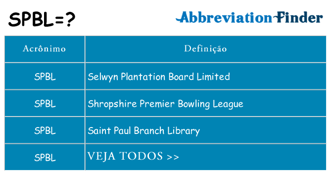 spbl de quê