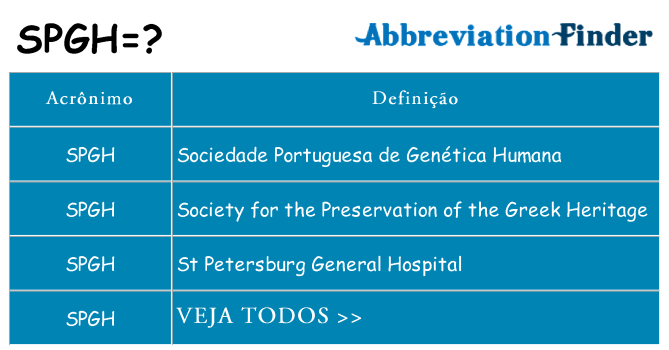 spgh de quê