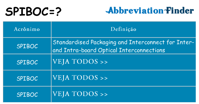 spiboc de quê