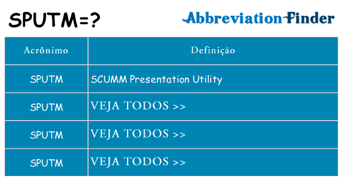 sputm de quê
