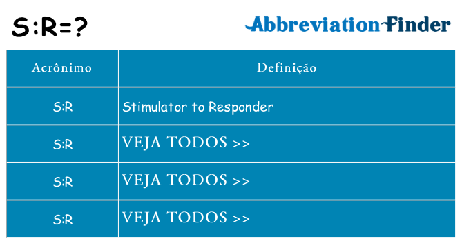 sr de quê