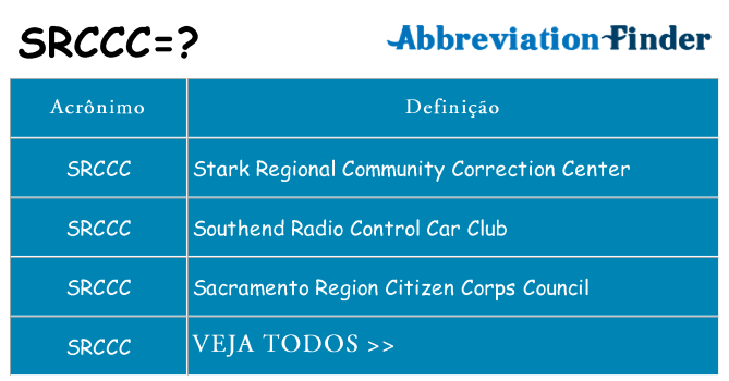 srccc de quê